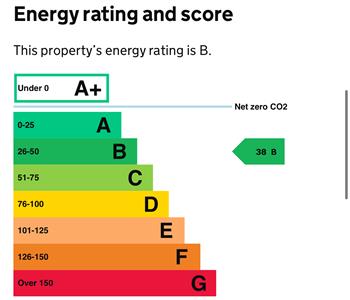 Energy performance certificate (EPC) – Find an ene